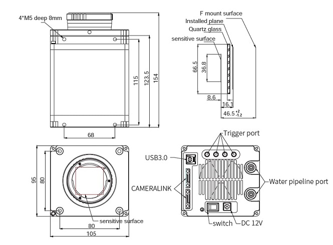 Dhyana 4040BSI Structure (unit: mm)