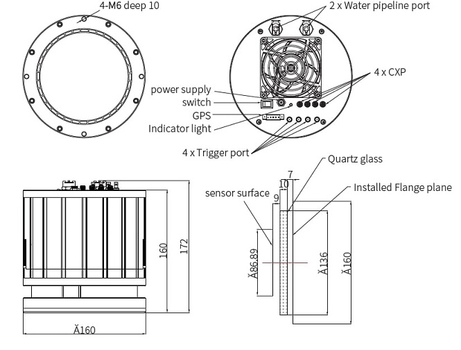 Dhyana 6060FSI Structure (unit: mm)