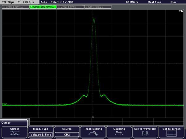 1.5 μm Standardized Repetition Locking Optical Combs | SIMTRUM ...