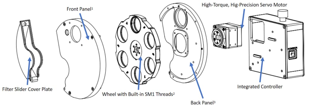 Motorized Filter Wheel 2 | SIMTRUM Photonics Store