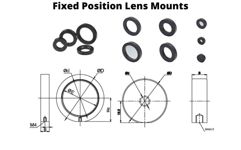 Fixed Position Lens Mounts.jpg