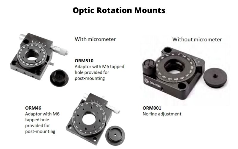 Optic Rotation Mounts.jpg